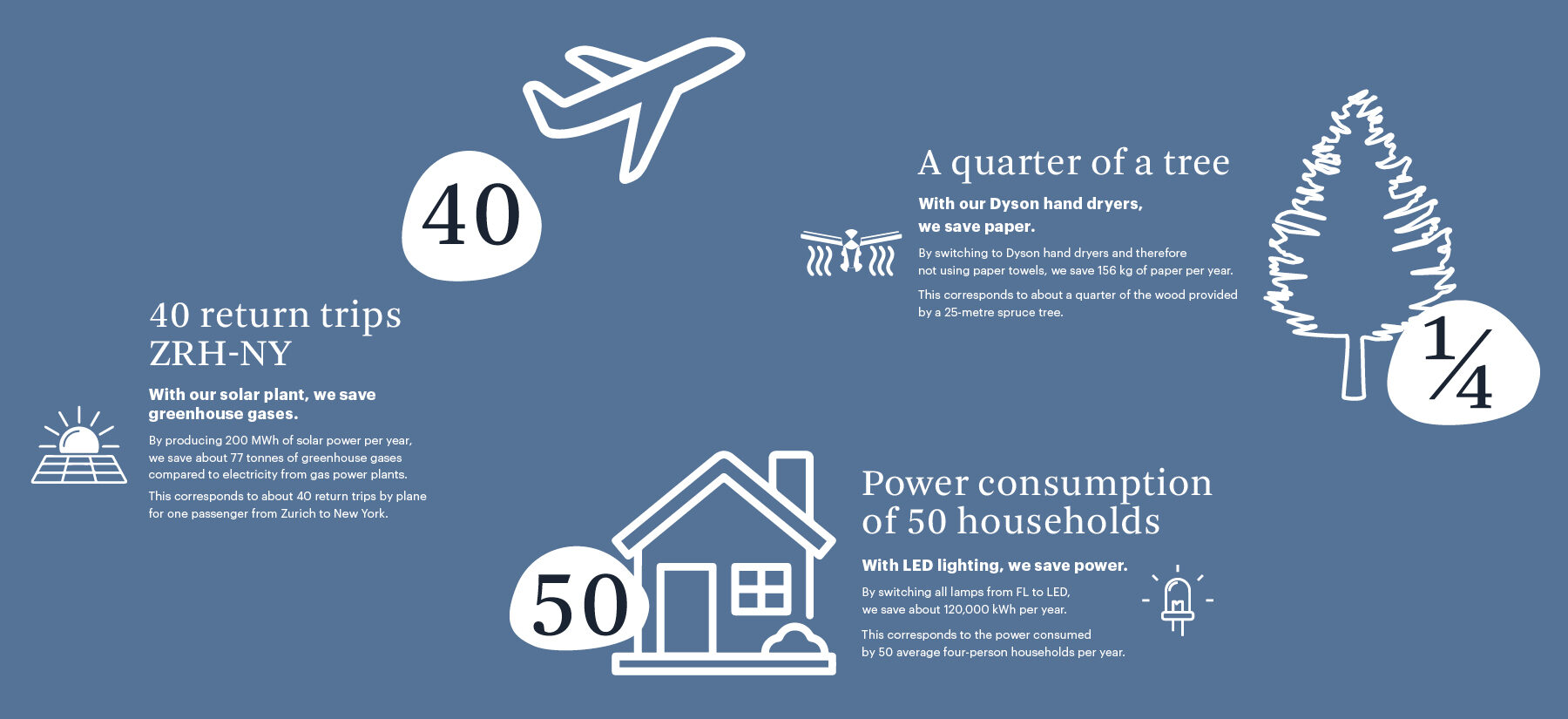 Beitragsbild-EN-aspect-ratio-1800-825